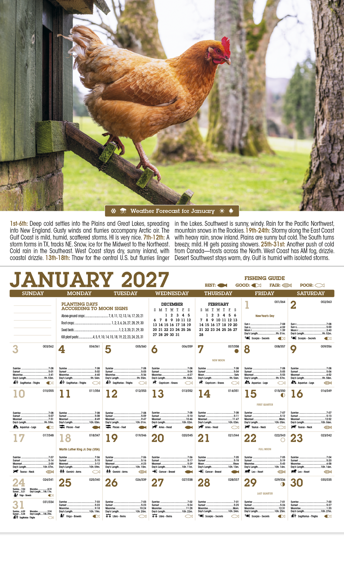 Scenic Almanac